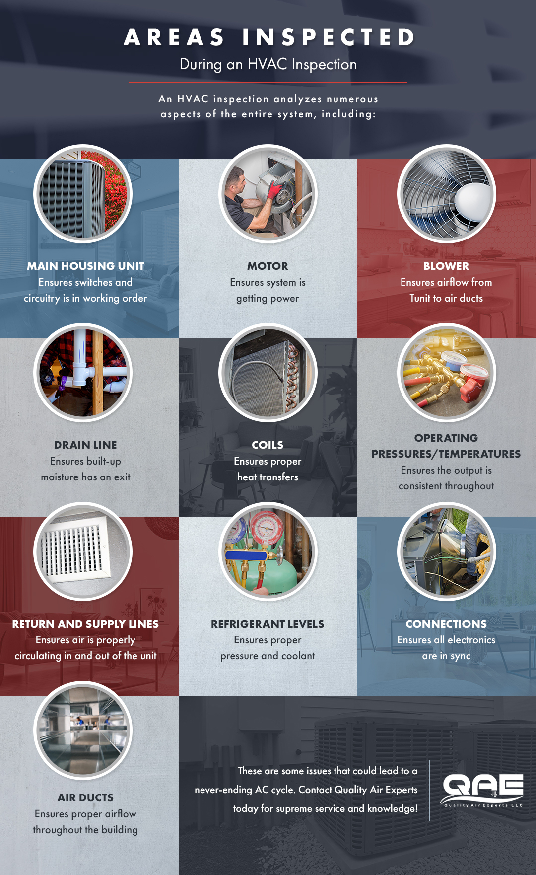 The Benefits of an HVAC Inspection HVAC Repair Sterling Quality Air